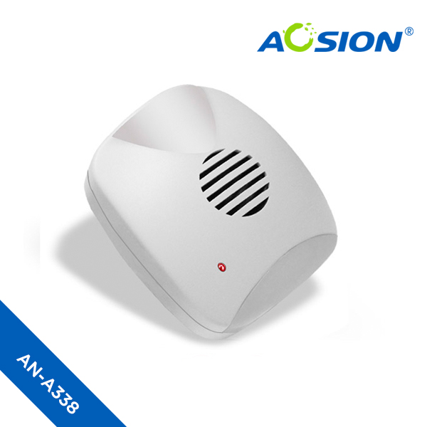 AOSION® Indoor Mini Ultrasonic Pest Repellent With Night Light AN-A338